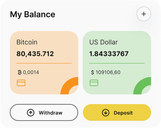 Harbor Capitio automated trading solution dashboard overview